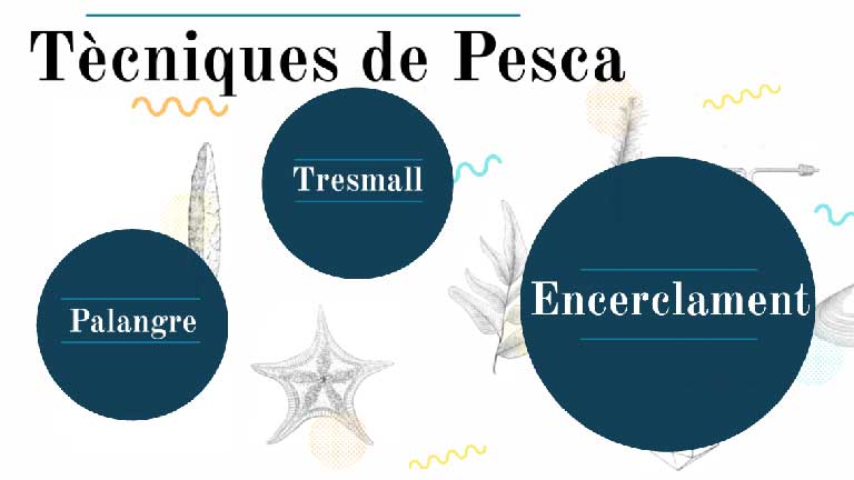 Técniques de pesca